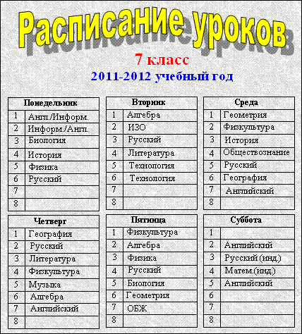 Какие уроки будут в 8 классе. Список уроков. Количество уроков в 7 классе. Какие уроки в седьмом классе. Сколько уроков в 5 классе.
